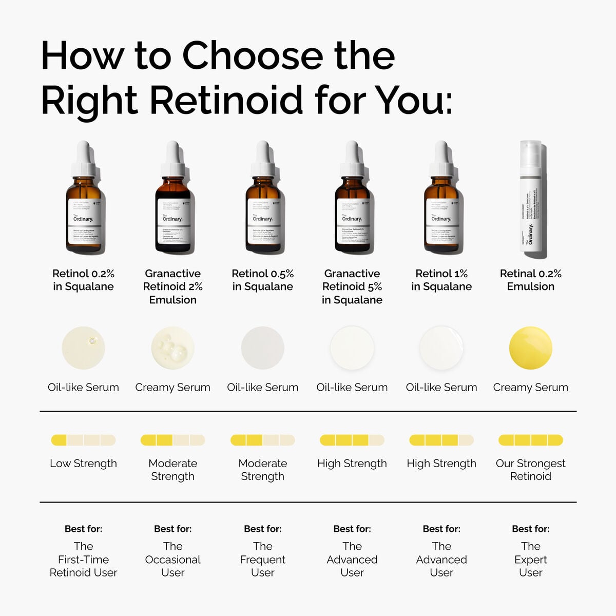 retinol-1-in-squalane-p6 FY25-D41247-ORD-Web-PDP-Rtnl-1pct-Sql-1x1-EN-5.jpg