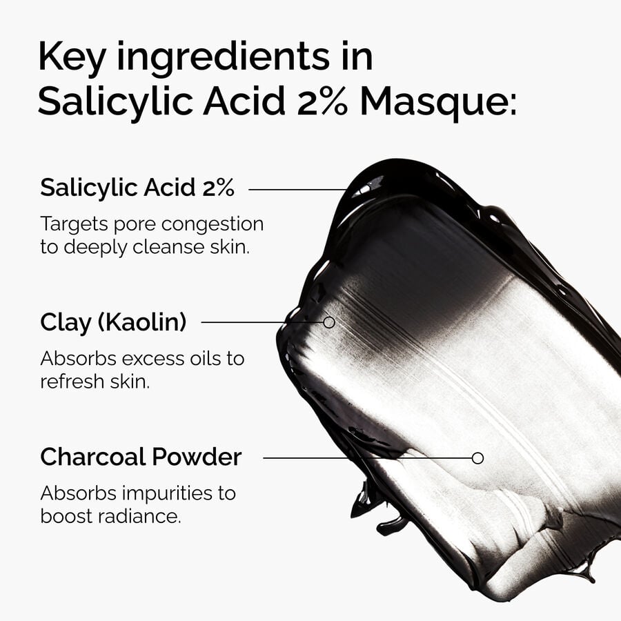 salicylic-acid-2-masque-g2 FY25-D41247-ORD-Web-PDP-SA-2pct-Msq-1x1-EN-2a.jpg