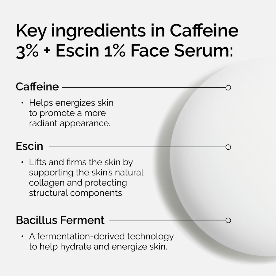 caffeine-3-escin-1-face-serum-d8 ord-caffeine-3pct-escin-1pct-face-serum-key-ingredients.png
