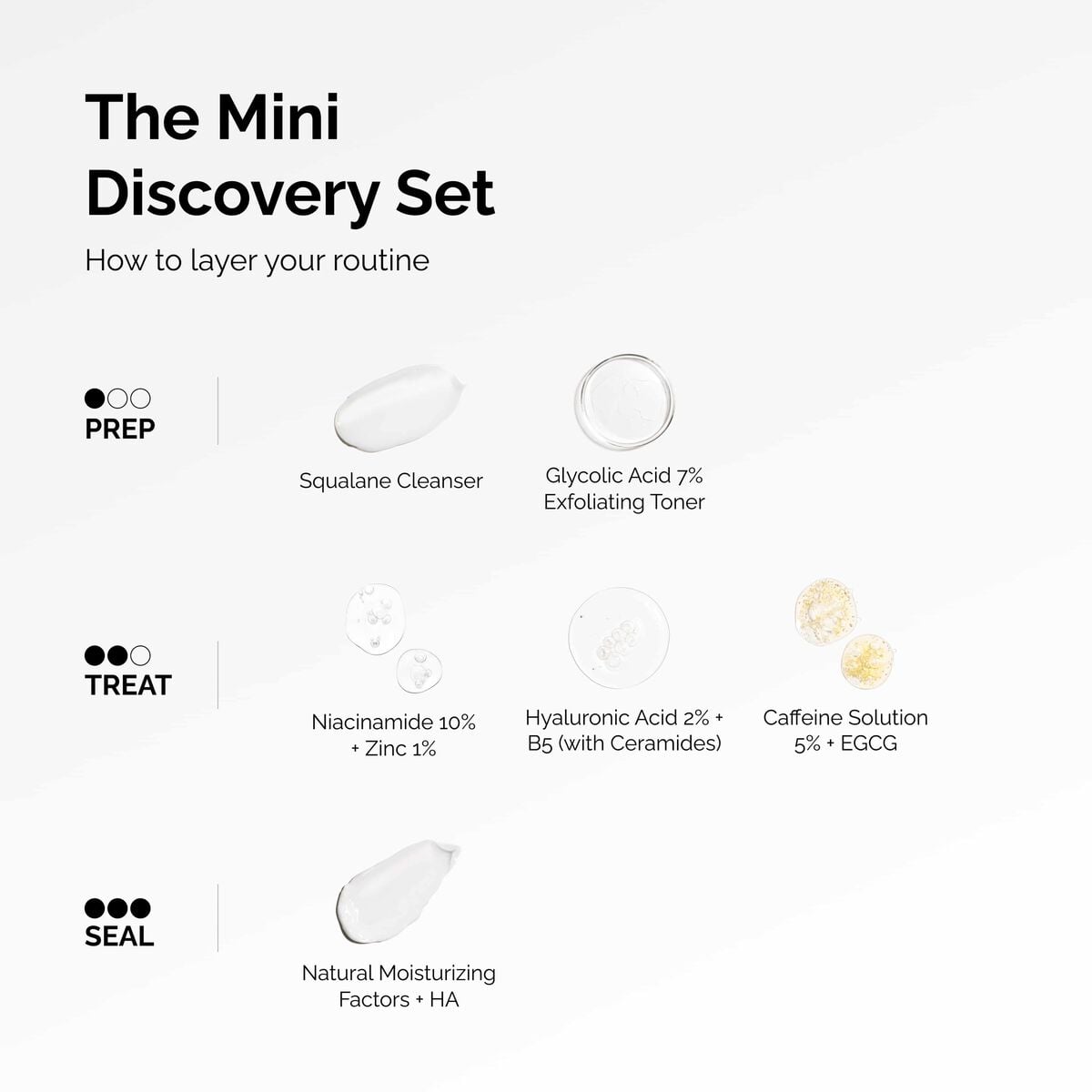 the-mini-discovery-set-n5 ord-mini-discoevery-set-layering-graphic.jpg