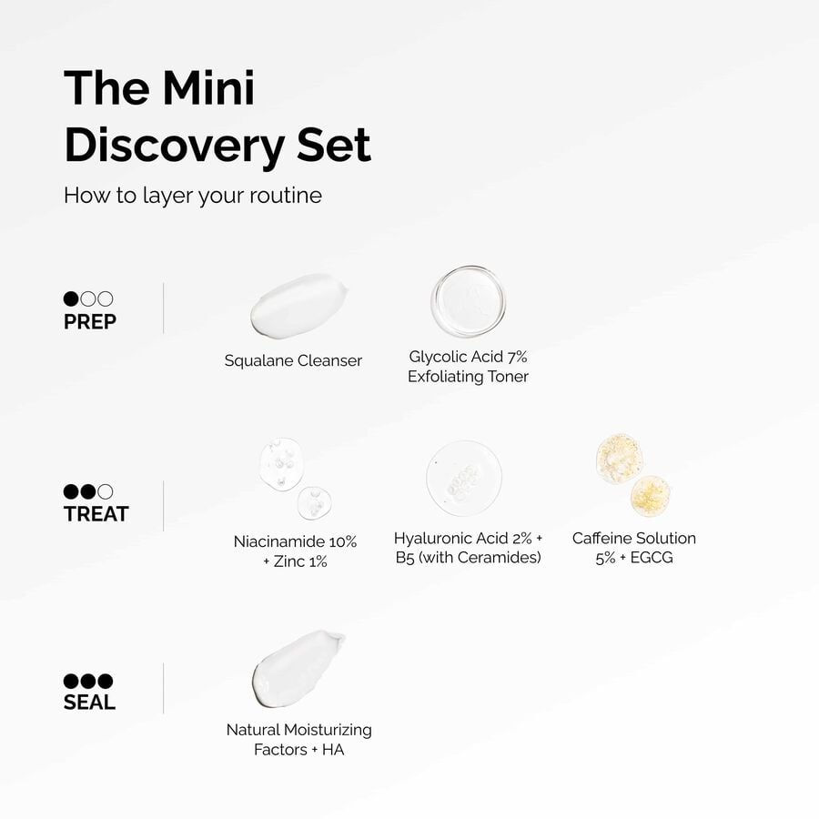 the-mini-discovery-set-n5 ord-mini-discoevery-set-layering-graphic.jpg