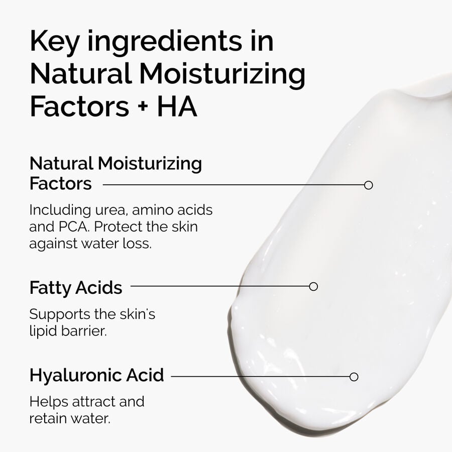 natural-moisturizing-factors-ha-q7 ord-natural-moisturizing-factors-ha-ingredients-graphic.jpg