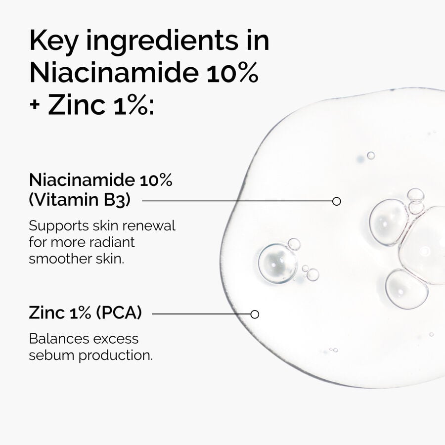 niacinamide-10-zinc-1-b9 ord-niacinamide-zinc-blemish-ingredients-graphic.jpg