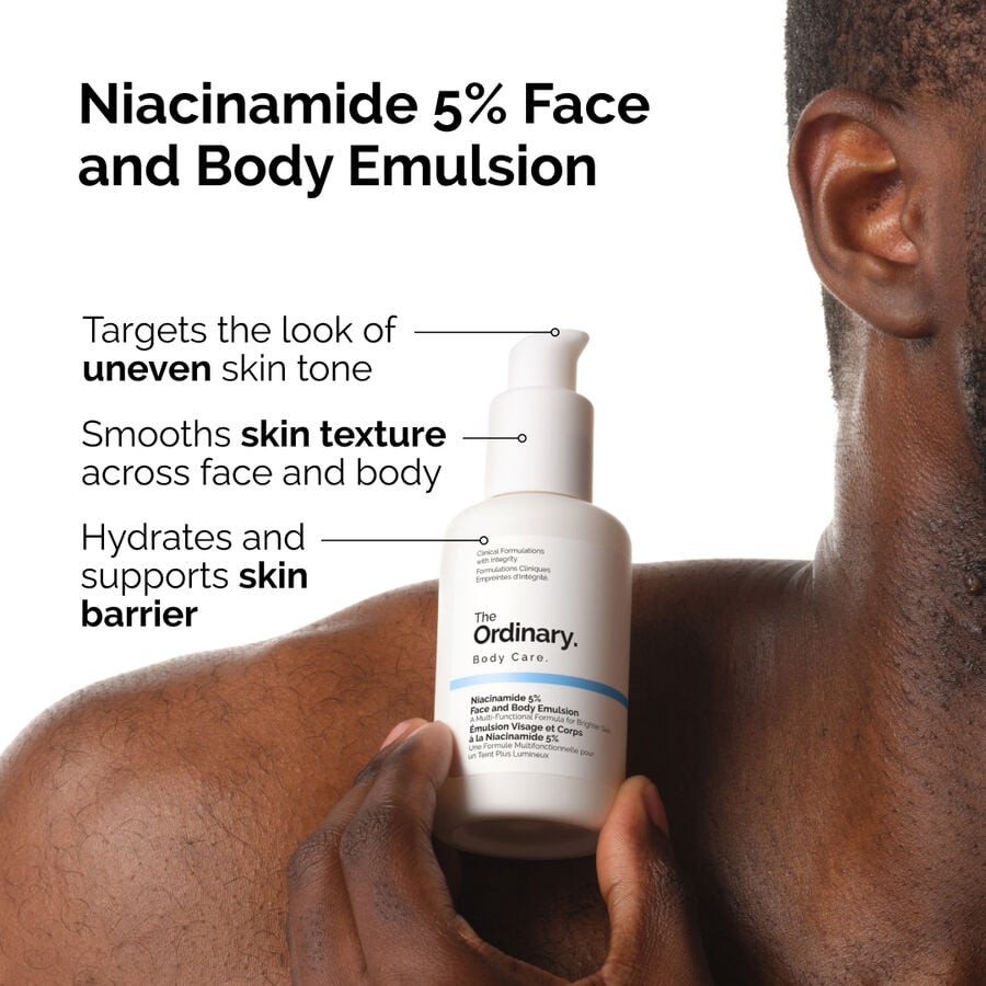 the-body-care-collection-j4 ord-nicinamide-5pct-face-body-emulsion-benefits-infographic.jpg