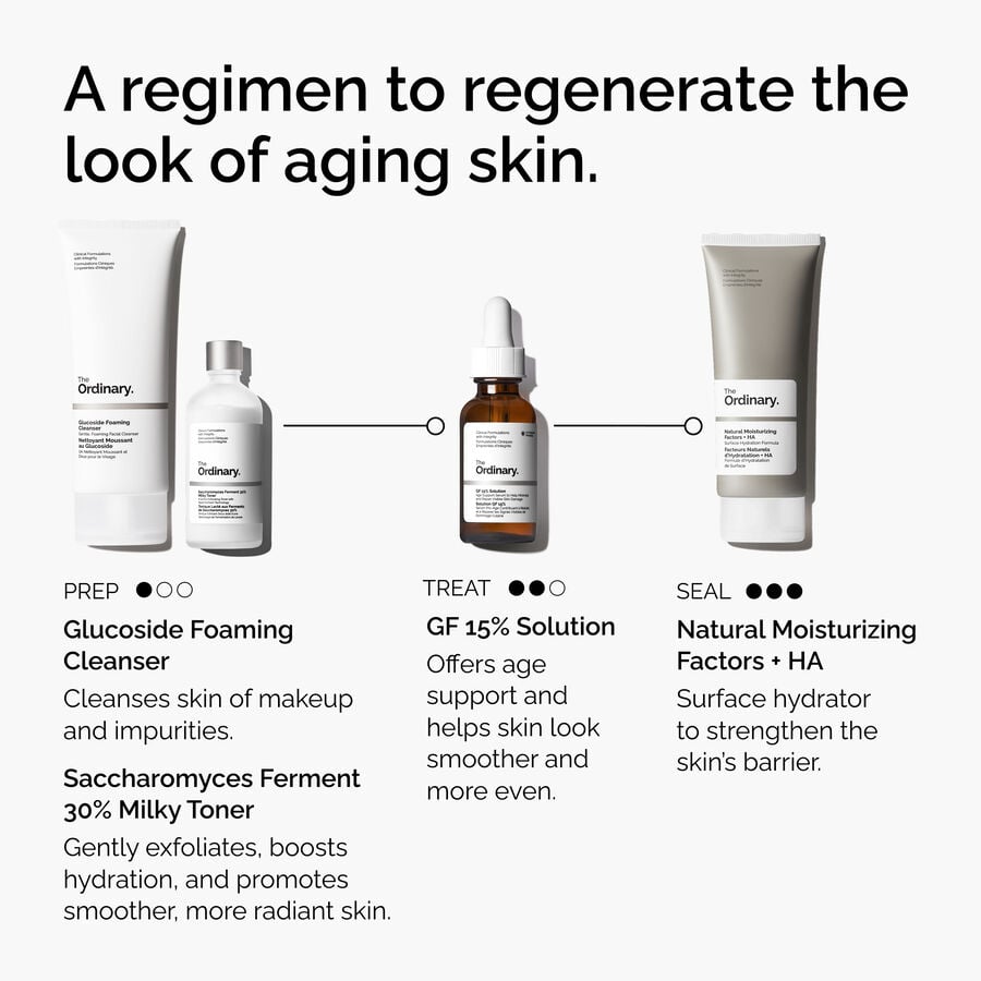 the-refine-and-regenerate-collection-v3 ord-refine-regenerate-collection-regimen-graphic.jpg