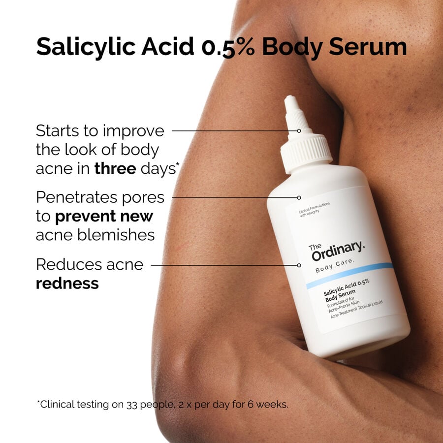 the-body-care-collection-j4 ord-salicylic-05-body-serum-otc-benefits-infographic.jpg
