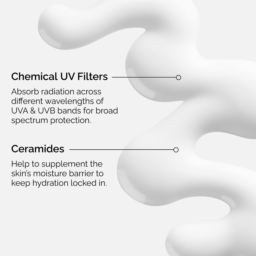 uv-filters-spf-45-serum-l4 uv-filters-spf-45-serum-key-ingredients-graphic.png