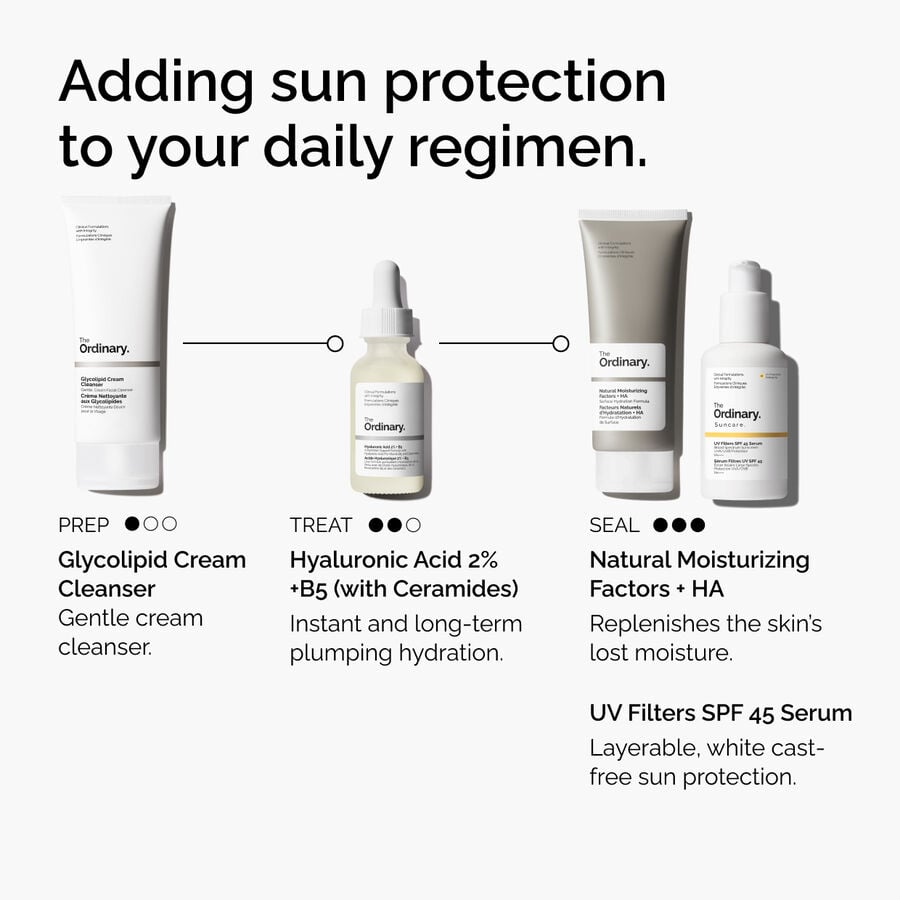 uv-filters-spf-45-serum-l4 uv-filters-spf-45-serum-regimen-graphic.jpg